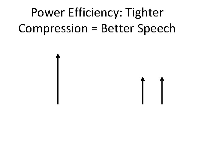 Power Efficiency: Tighter Compression = Better Speech 1 Watt 2 at 0. 5 Watt Power Efficiency: Tighter Compression = Better Speech 1 Watt 2 at 0. 5 Watt