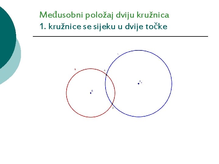 Međusobni položaj dviju kružnica 1. kružnice se sijeku u dvije točke 