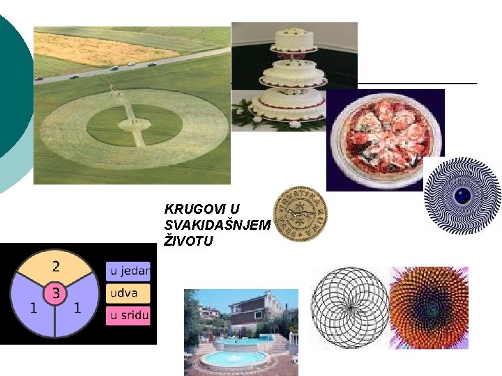 KRUGOVI U SVAKIDAŠNJEM ŽIVOTU KRUGOVI U SVAKIDAŠNJEM ŽIVOTU