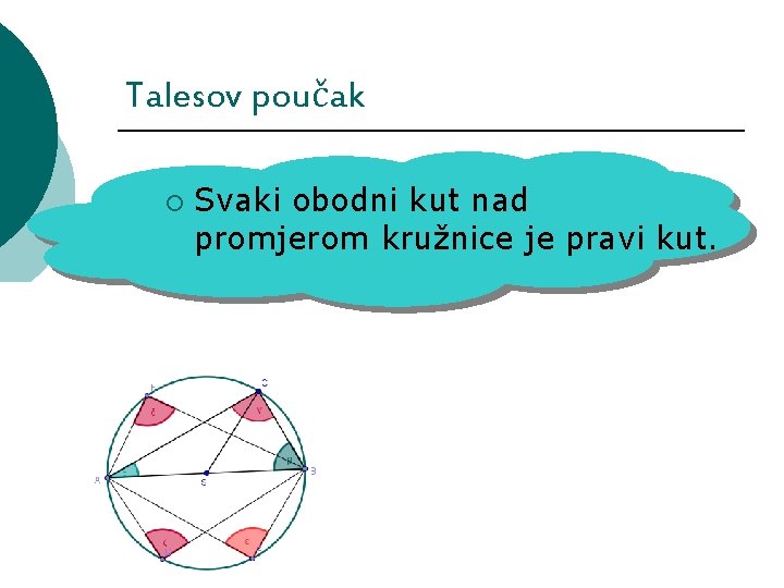 Talesov poučak ¡ Svaki obodni kut nad promjerom kružnice je pravi kut. 