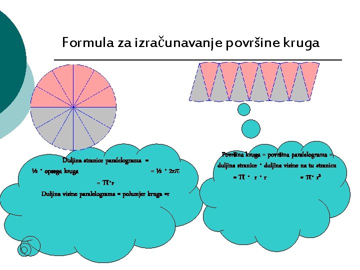 Formula za izračunavanje površine kruga Duljina stranice paralelograma = ½ · opsega kruga =