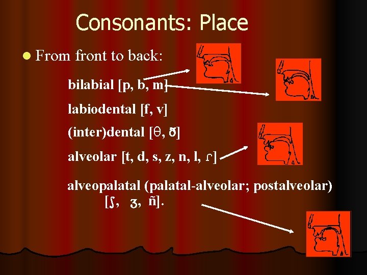 The Form Of The Message Chapter 2 Part