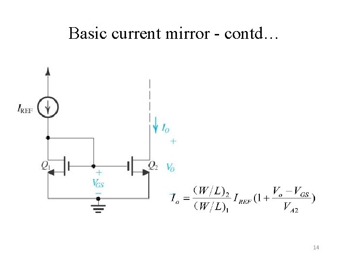 Basic current mirror - contd… 14 