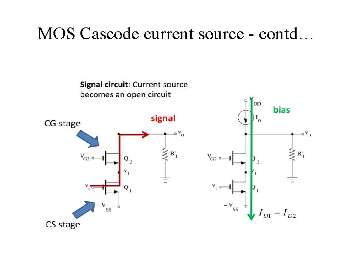 MOS Cascode current source - contd… 