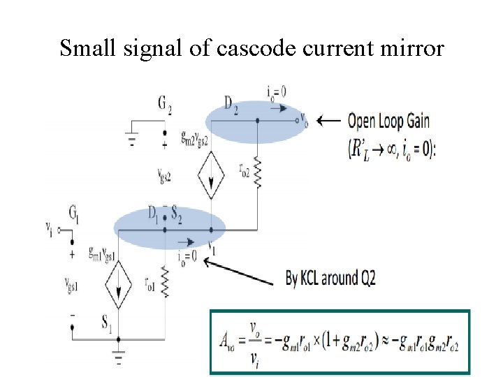 Small signal of cascode current mirror 