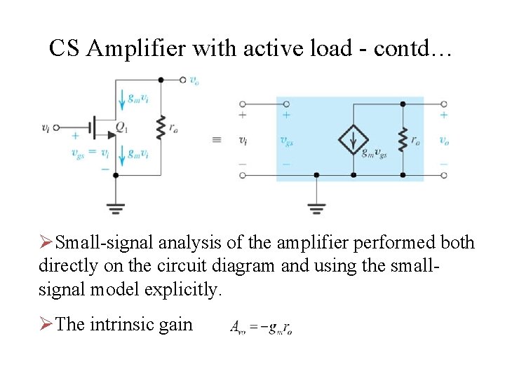 CS Amplifier with active load - contd… ØSmall-signal analysis of the amplifier performed both