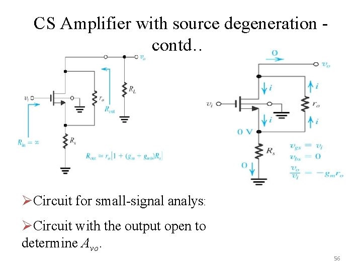 CS Amplifier with source degeneration - contd… ØCircuit for small-signal analysis. ØCircuit with the