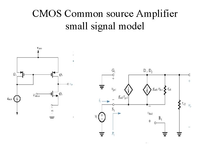 CMOS Common source Amplifier small signal model 