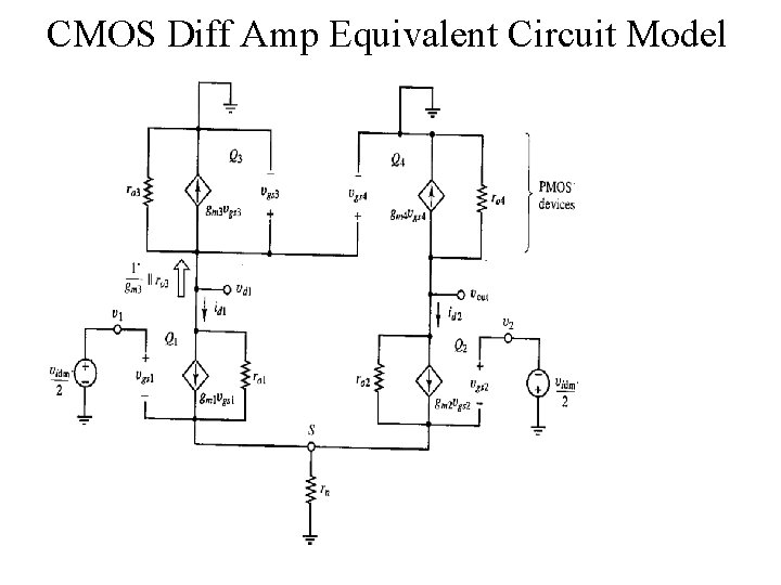 CMOS Diff Amp Equivalent Circuit Model 