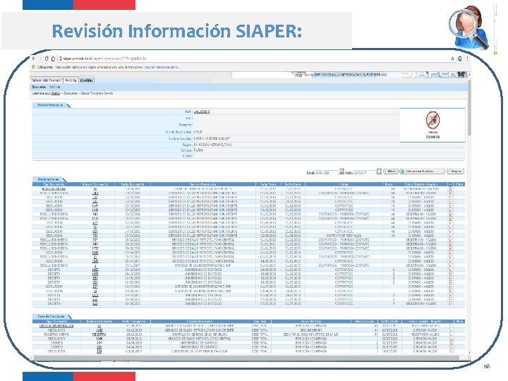 Revisión Información SIAPER: 16 