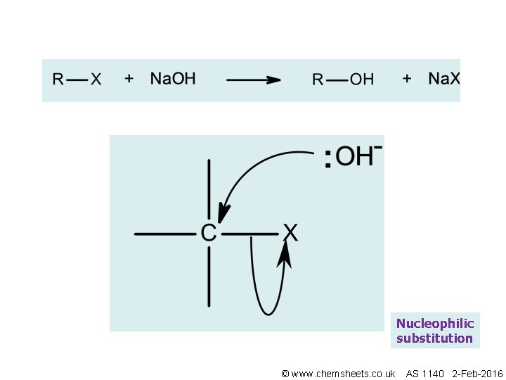 Nucleophilic substitution © www. chemsheets. co. uk AS 1140 2 -Feb-2016 