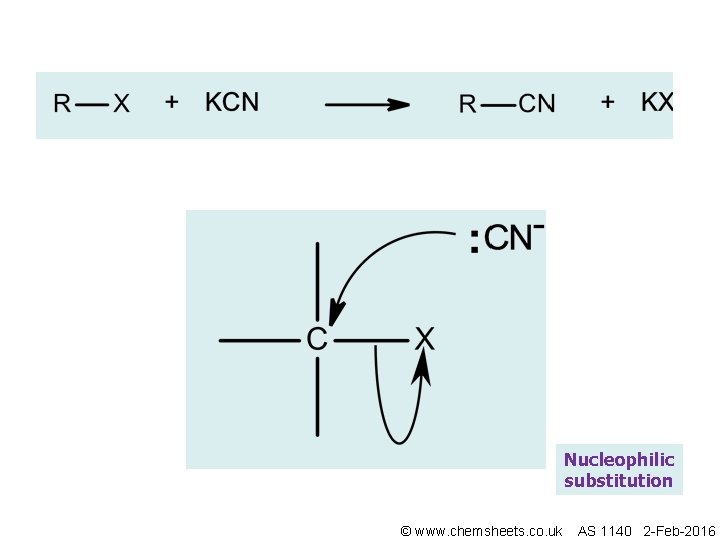 Nucleophilic substitution © www. chemsheets. co. uk AS 1140 2 -Feb-2016 