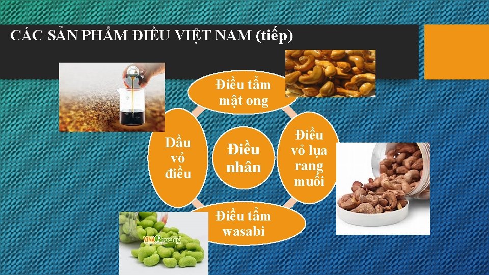 CÁC SẢN PHẨM ĐIỀU VIỆT NAM (tiếp) Điều tẩm mật ong Dầu vỏ điều