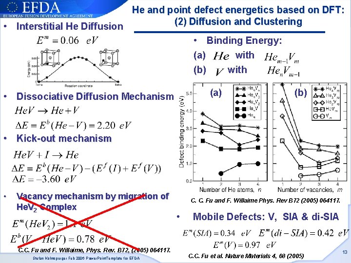 He and point defect energetics based on DFT: (2) Diffusion and Clustering • Interstitial He and point defect energetics based on DFT: (2) Diffusion and Clustering • Interstitial