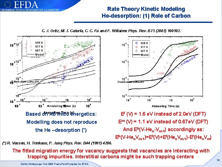 Rate Theory Kinetic Modeling He-desorption: (1) Role of Carbon C. J. Ortiz, M. J. Rate Theory Kinetic Modeling He-desorption: (1) Role of Carbon C. J. Ortiz, M. J.