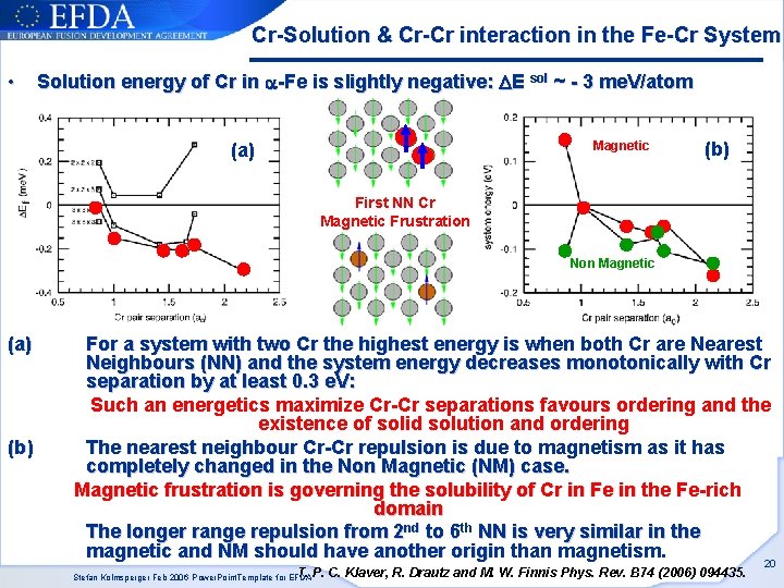 Cr-Solution & Cr-Cr interaction in the Fe-Cr System • Solution energy of Cr in Cr-Solution & Cr-Cr interaction in the Fe-Cr System • Solution energy of Cr in