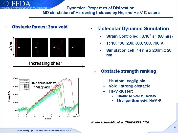 Dynamical Properties of Dislocation: MD simulation of Hardening induced by He, and He-V-Clusters Obstacle Dynamical Properties of Dislocation: MD simulation of Hardening induced by He, and He-V-Clusters Obstacle