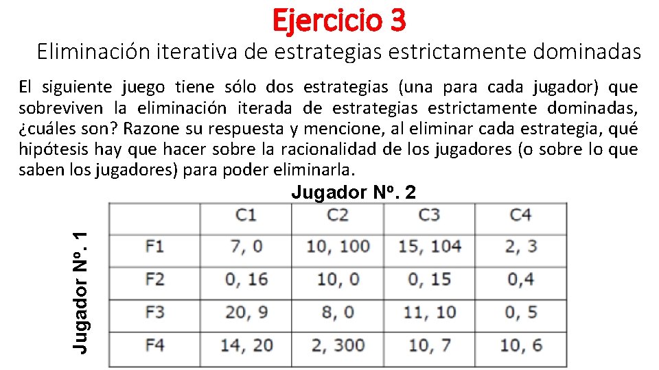 Ejercicio 3 Eliminación iterativa de estrategias estrictamente dominadas Jugador No. 1 El siguiente juego