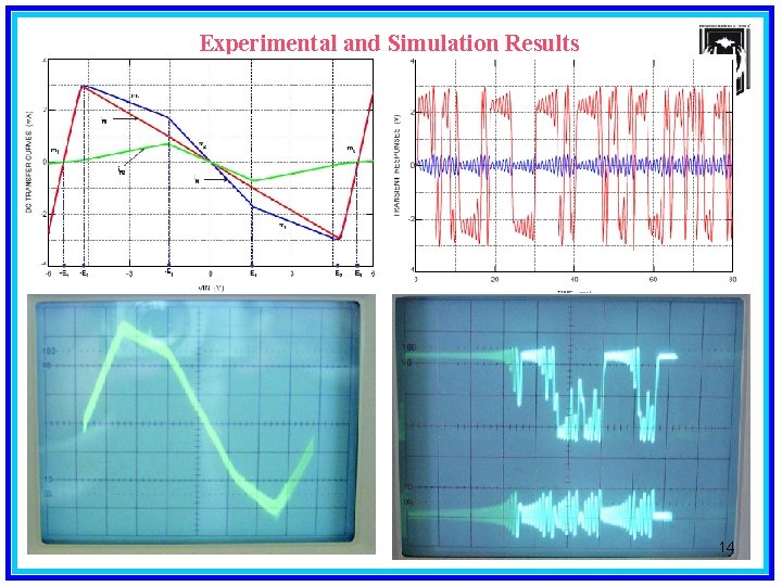 Experimental and Simulation Results 14 