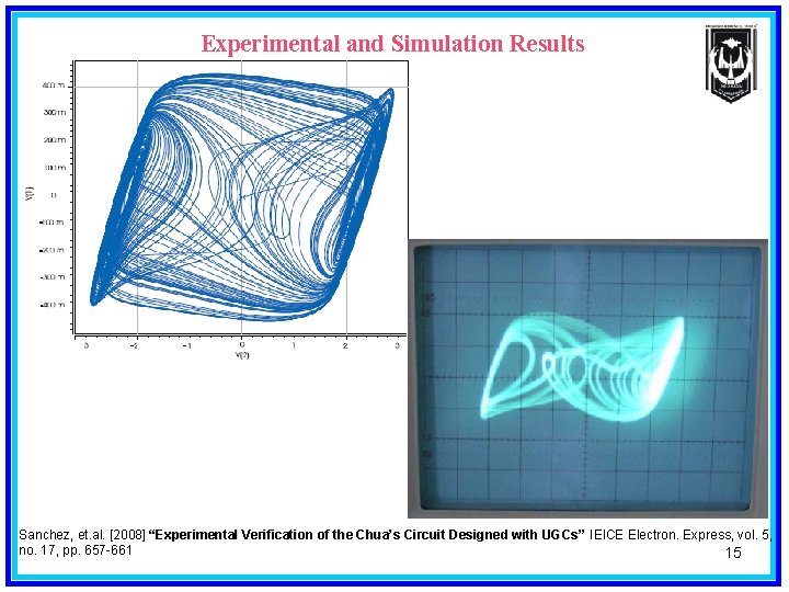 Experimental and Simulation Results Sanchez, et. al. [2008] “Experimental Verification of the Chua’s Circuit