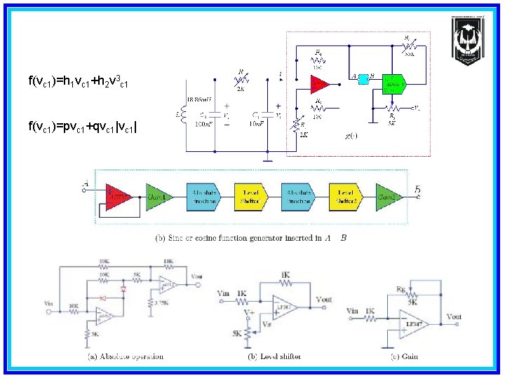 f(vc 1)=h 1 vc 1+h 2 v 3 c 1 f(vc 1)=pvc 1+qvc 1|