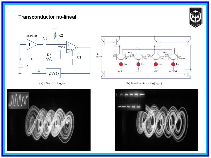 Transconductor no-lineal 