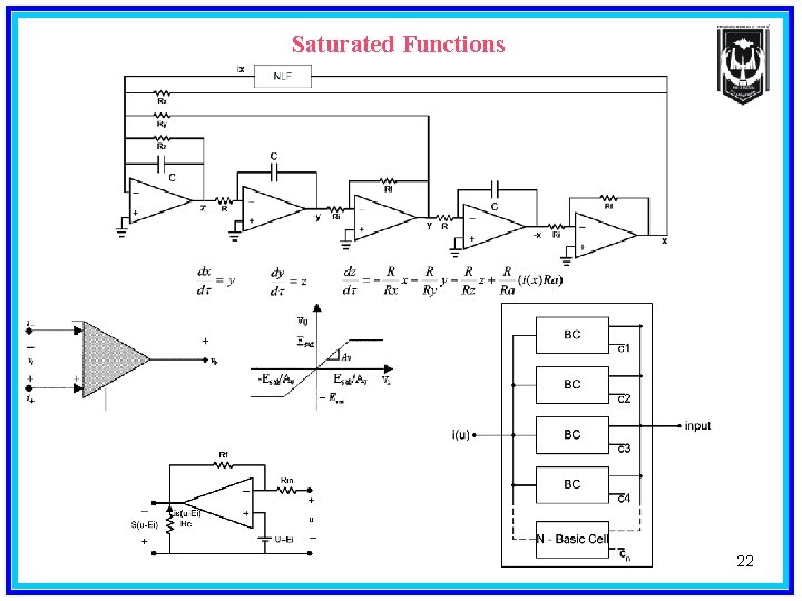 Saturated Functions 22 