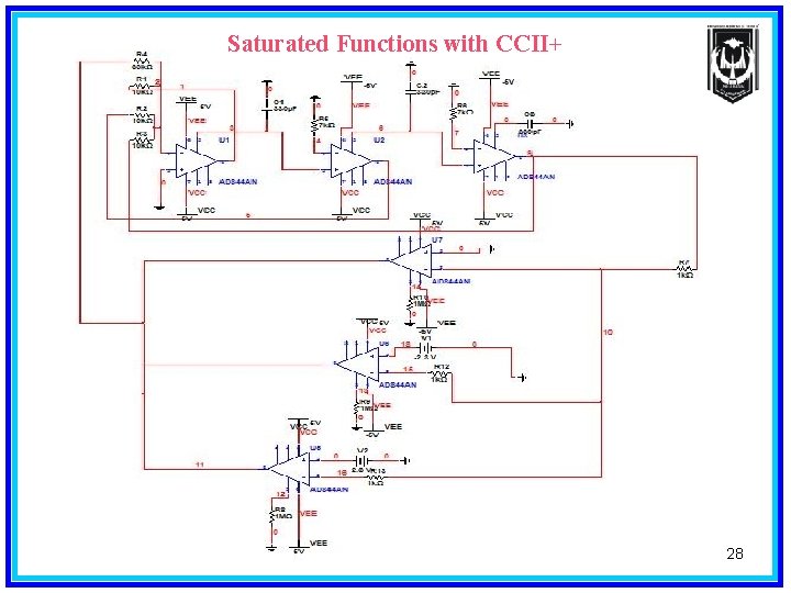 Saturated Functions with CCII+ 28 