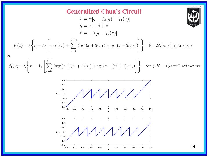 Generalized Chua’s Circuit 30 