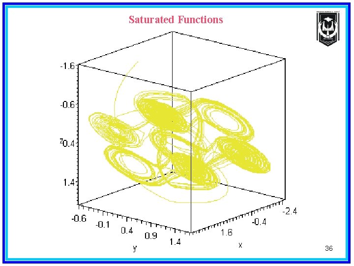 Saturated Functions 36 