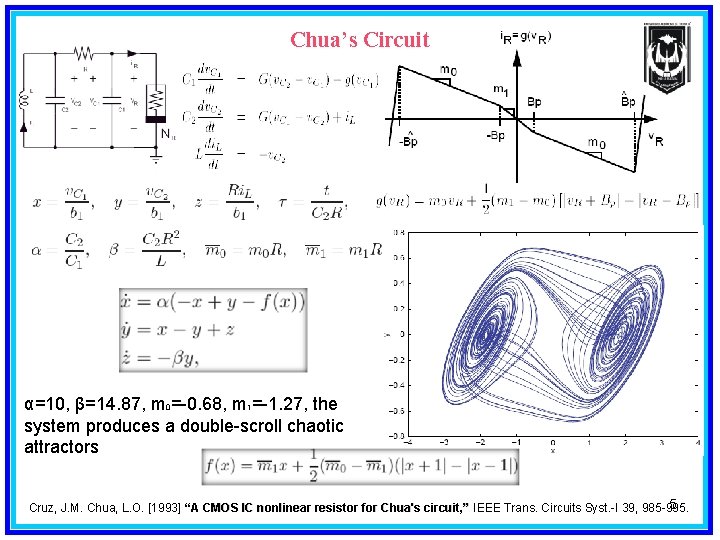 Chua’s Circuit α=10, β=14. 87, m 0=-0. 68, m 1=-1. 27, the system produces