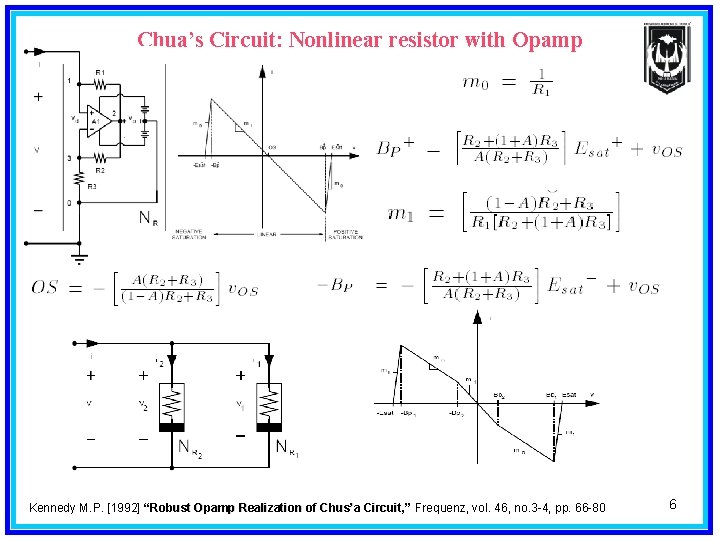 Chua’s Circuit: Nonlinear resistor with Opamp Kennedy M. P. [1992] “Robust Opamp Realization of