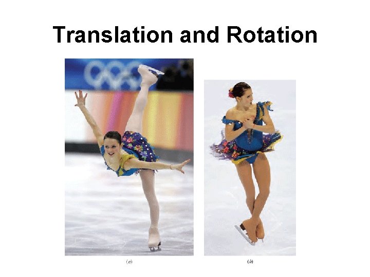Translation and Rotation 
