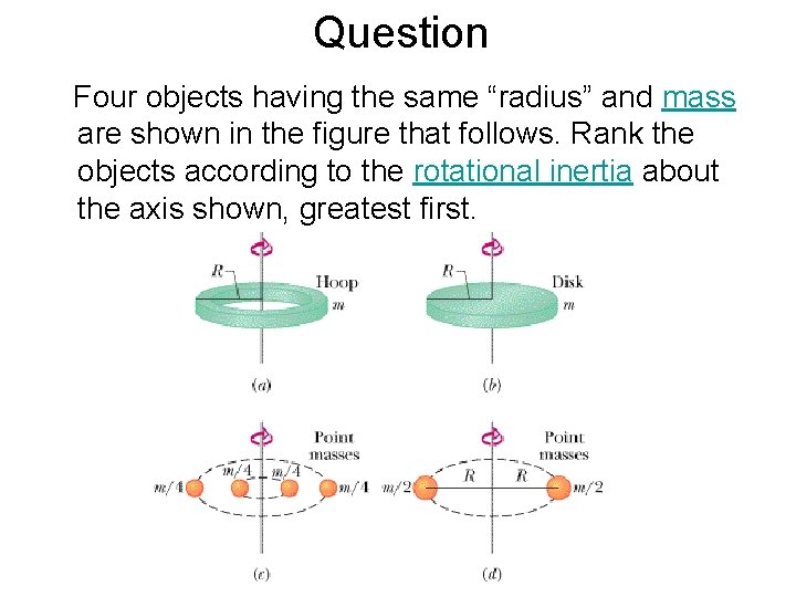 Question Four objects having the same “radius” and mass are shown in the figure