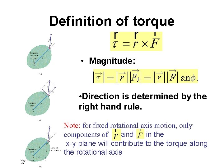 Definition of torque • Magnitude: • Direction is determined by the right hand rule.