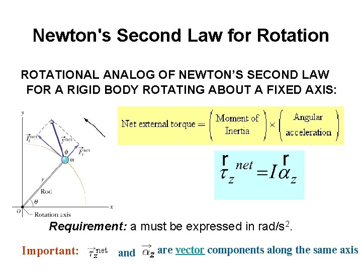 Newton's Second Law for Rotation ROTATIONAL ANALOG OF NEWTON’S SECOND LAW FOR A RIGID