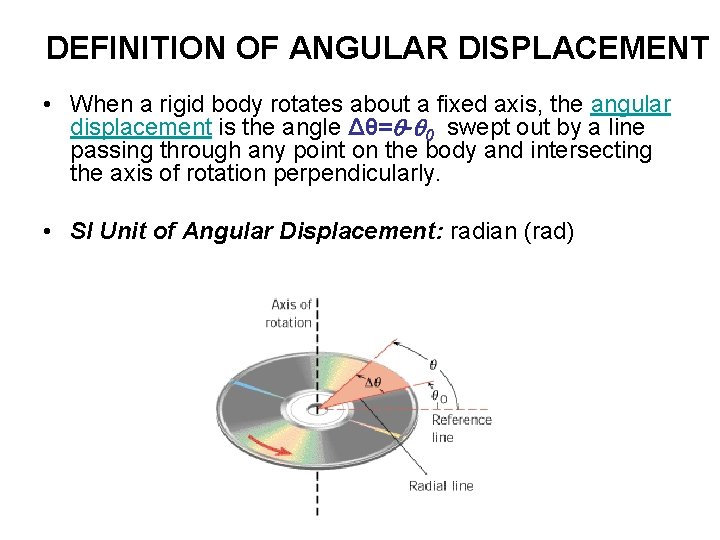 DEFINITION OF ANGULAR DISPLACEMENT • When a rigid body rotates about a fixed axis,