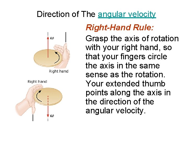 Direction of The angular velocity Right-Hand Rule: Grasp the axis of rotation with your