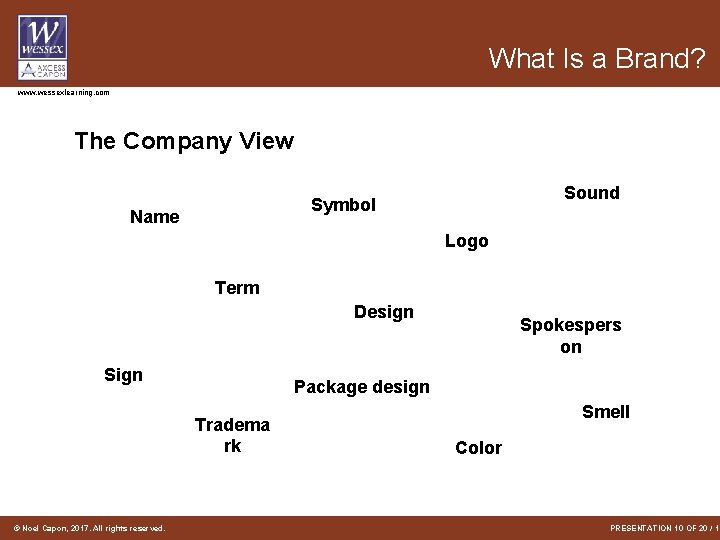 What Is a Brand? www. wessexlearning. com The Company View Sound Symbol Name Logo What Is a Brand? www. wessexlearning. com The Company View Sound Symbol Name Logo
