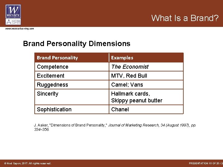 What Is a Brand? www. wessexlearning. com Brand Personality Dimensions Brand Personality Examples Competence What Is a Brand? www. wessexlearning. com Brand Personality Dimensions Brand Personality Examples Competence