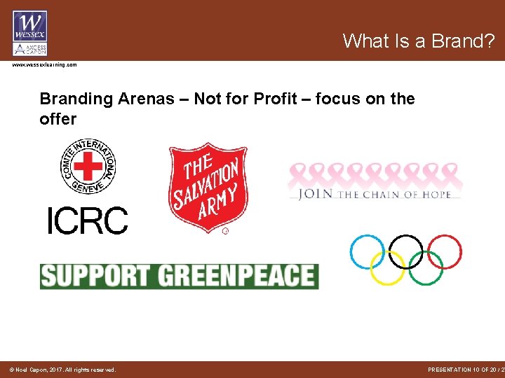 What Is a Brand? www. wessexlearning. com Branding Arenas – Not for Profit – What Is a Brand? www. wessexlearning. com Branding Arenas – Not for Profit –