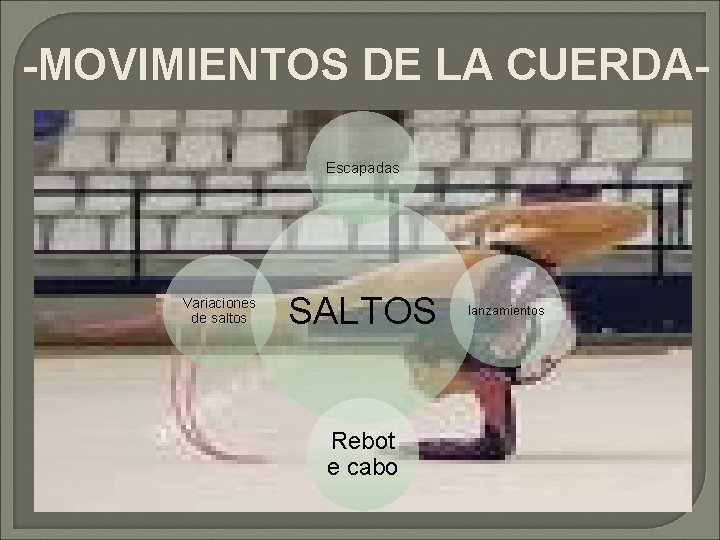 -MOVIMIENTOS DE LA CUERDAEscapadas Variaciones de saltos SALTOS Rebot e cabo lanzamientos 