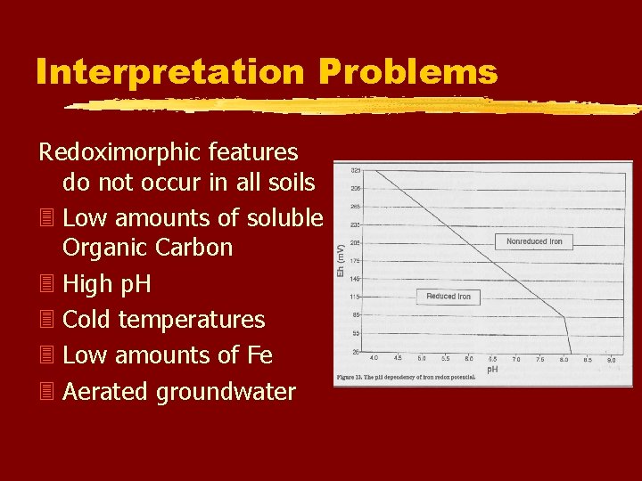 Interpretation Problems Redoximorphic features do not occur in all soils 3 Low amounts of