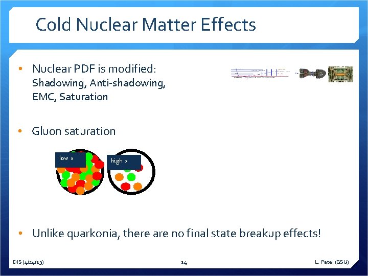 Cold Nuclear Matter Effects • Nuclear PDF is modified: Shadowing, Anti-shadowing, EMC, Saturation •