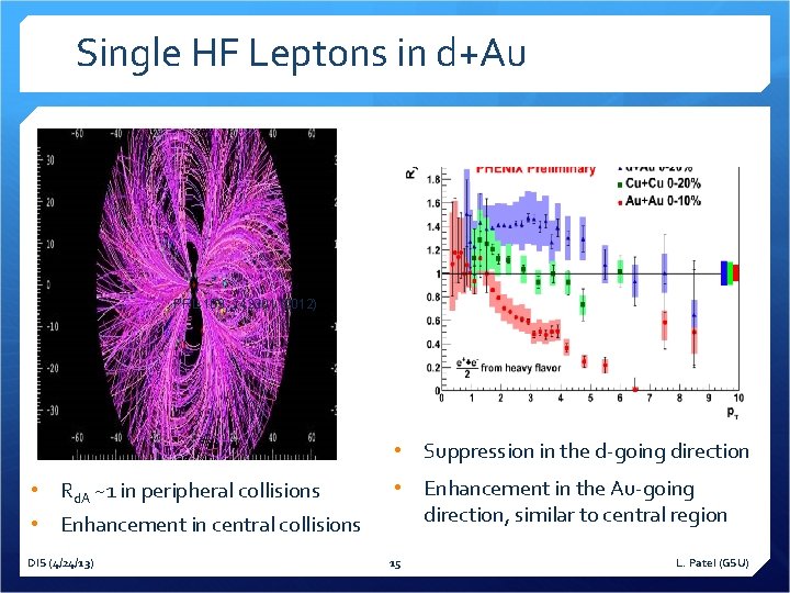 Single HF Leptons in d+Au PRL 109, 242301 (2012) • Suppression in the d-going