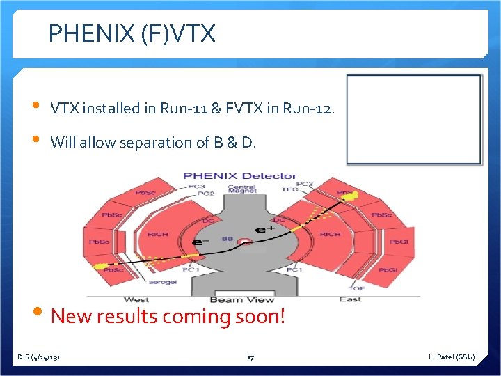 PHENIX (F)VTX • • VTX installed in Run-11 & FVTX in Run-12. Will allow