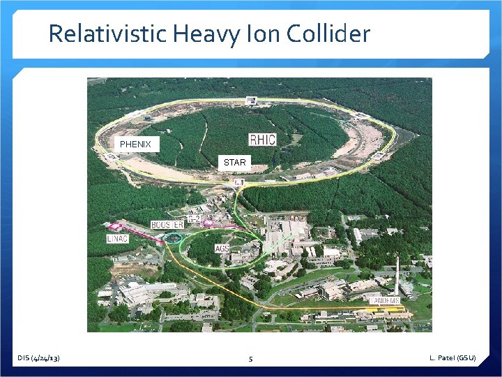 Relativistic Heavy Ion Collider PHENIX STAR DIS (4/24/13) 5 L. Patel (GSU) 
