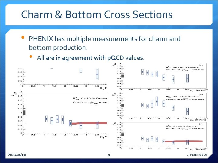 Charm & Bottom Cross Sections • PHENIX has multiple measurements for charm and bottom
