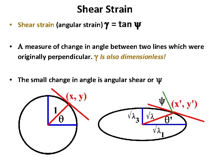 Shear Strain • Shear strain (angular strain) = tan • A measure of change