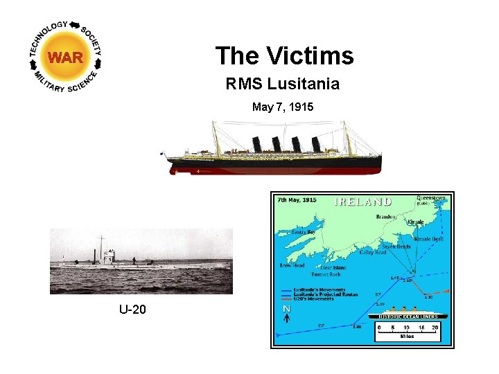 The Victims RMS Lusitania May 7, 1915 U-20 